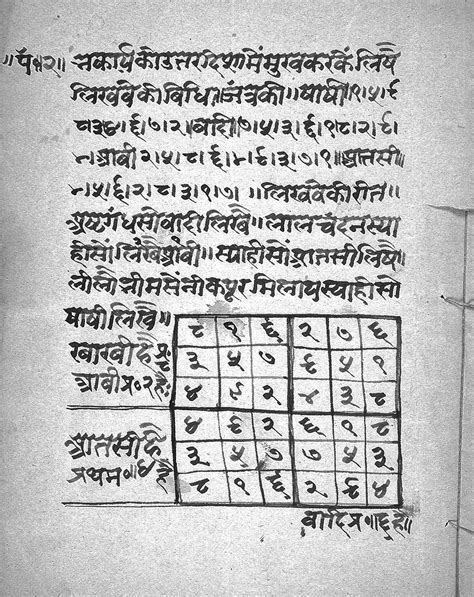 Image result for Magic Square Problem in Python