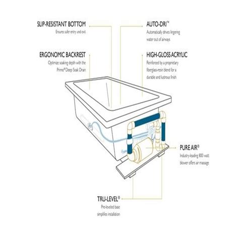 Jacuzzi SIGNA 42-in W x 72-in L Oyster Acrylic Rectangular Center Drain ...