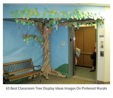 Classroom Door Decor Tree 的图像结果