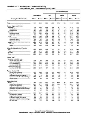 Inservice Sign In Sheet - Fill Online, Printable, Fillable, Blank ...