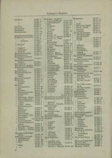 Adressbuch der Adressbücher 1930/008 – GenWiki