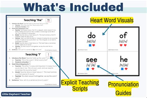 How to Teach UFLI Aligned Irregular Heart and Sight Words - The Guide!
