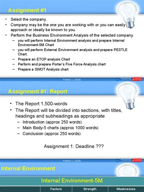 Image result for Business Environment Chart