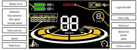 Electric Bike Display Settings 的图像结果