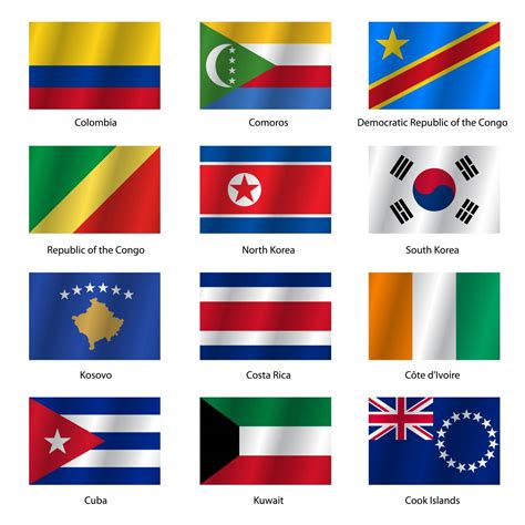 Wikpedia Flags of the World 的图像结果