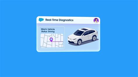 Salesforce、「Connected Vehicle」を発表、自動車メーカーによるコネクテッドカーの機能とサービスの迅速な構築と提供を ...