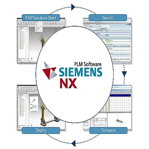 Home | SoftwareDeal.in | 91 9322 824457 | Microsoft | Microsoft Windows ...