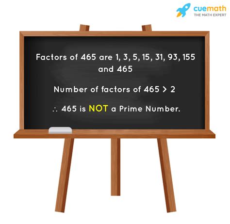 Is 465 a Prime Number | Is 465 a Prime or Composite Number?