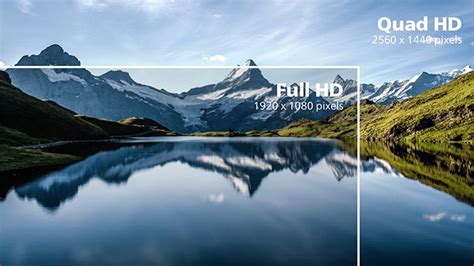 Image result for Display Resolution Qfhd