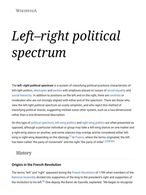 Left Right-Wing Spectrum 的图像结果