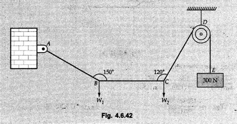 Equilibrium of Coplanar Non-Concurrent Force System - with Solved ...