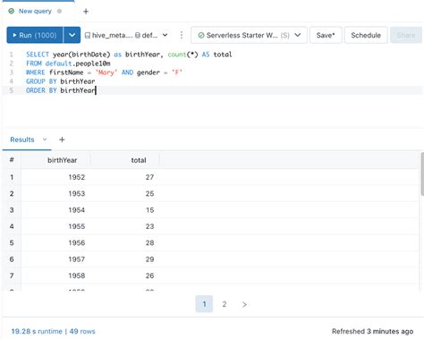 Image result for Databricks SQL Interface