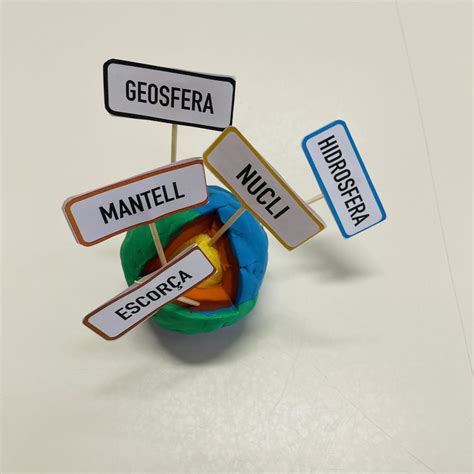 Capas De La Tierra