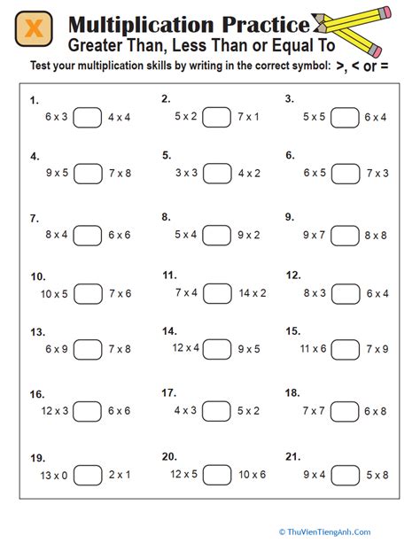 Image result for comparison multiplication method 2