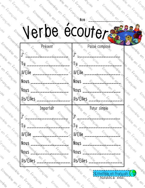 Image result for Verbe Ecouter