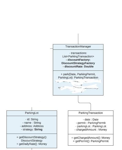 Image result for Java Program Explained Line by Line