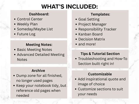 Image result for OneNote Task Tracker Template