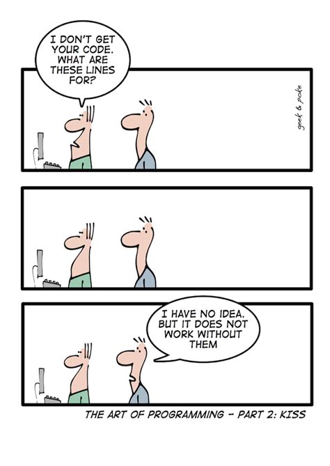 Image result for Anima Si Profesi Programmer Problem Solving