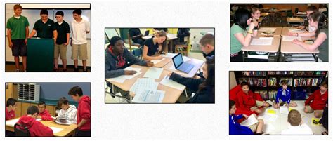 Learning Community 的图像结果