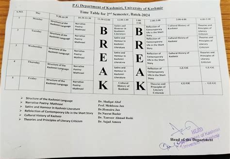 Kashmiri, University of Kashmir