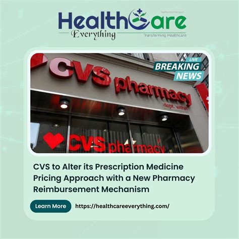 CVS to Alter its Prescription Medicine Pricing Approach with a New ...