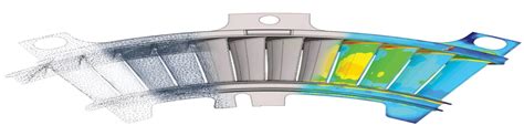 3D Scanning and Reverse Engineering: Technical Backbone of Modern ...