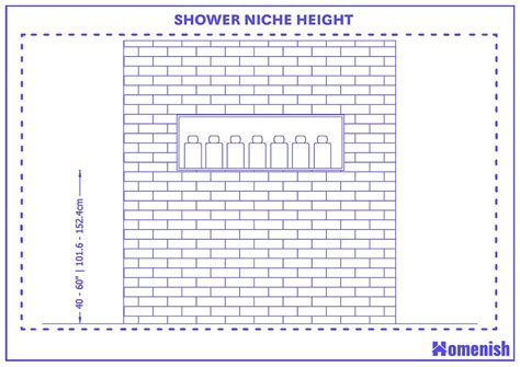 shower niche height | Shower niche, Shower design, Bathroom niche