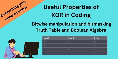 Image result for Difference Between Bitwise Shift Right with Zero Operator