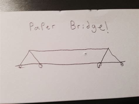 Image result for Strongest Paper Bridge