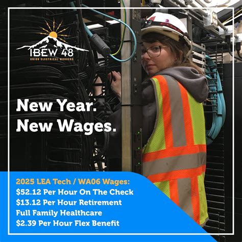 IBEW Local 48 | Next week the Local 48 Business Office and Dispatch ...