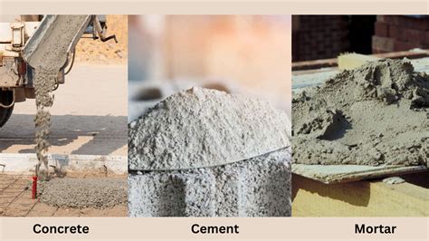 Differences Between Concrete, Cement and Mortar