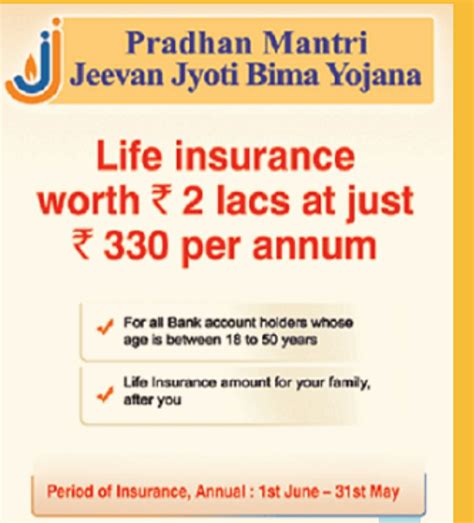 Pradhan Mantri Suraksha Bima Yojana(PMSBY) |Pradhan Mantri Jivan Jyoti ...