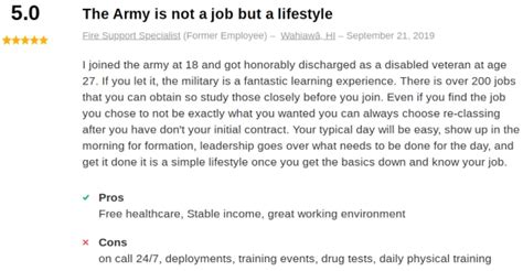 Image result for 13F MOS