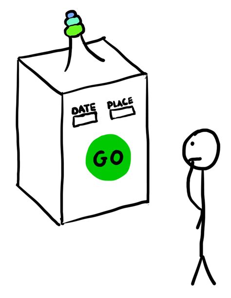 Image result for Time Machine Drawing Go In