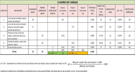 Image result for Community Service Form Example