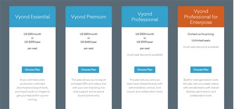 Image result for Vyond Introduction