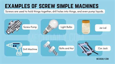 Image result for Screw Simple Machine Examples