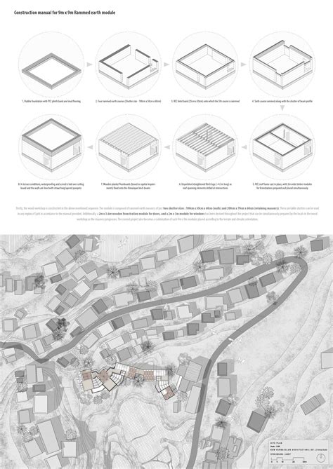 Centre for Commerce & Vocational Training, Spiti Valley | CEPT - Portfolio