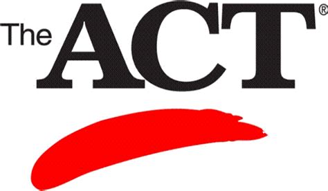 Image result for Act Prep Videotutorial