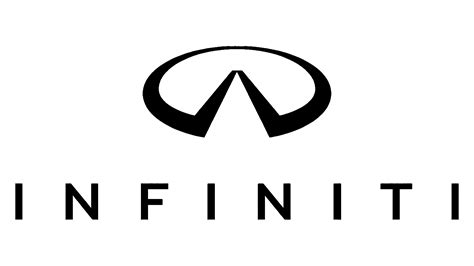 Infiniti Logo and Car Symbol Meaning