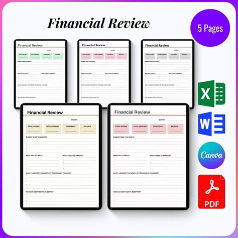 Image result for Financial Review Notes