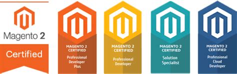 magento-development-usa