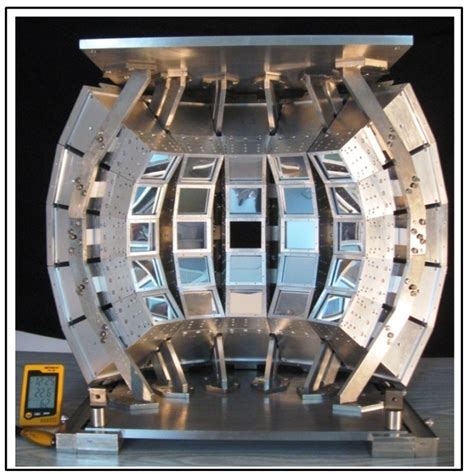 Physics Group | VECC