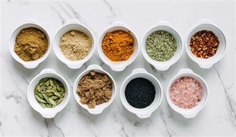 Create Cookbook 的图像结果