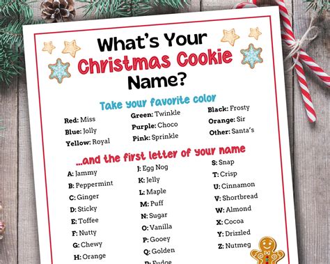 What's Your Christmas Cookie Name Game, Christmas Name Tags & Sign, Fun ...