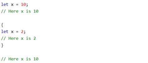 Image result for Software Engineering JavaScript