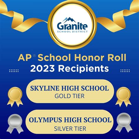 Gold Honor Roll Requirements Honour Roll Medallion Tempo Series Gold