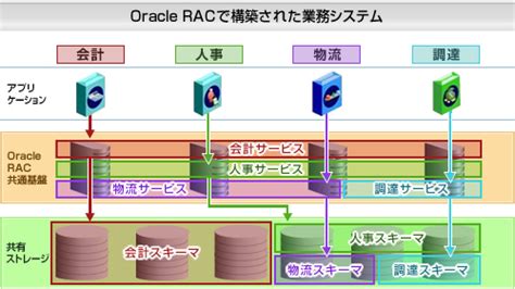 Image result for Java EE Logo