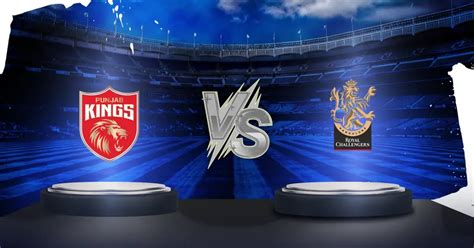 PBKS vs RCB Head-to-Head Record in IPL: Full Stats and Match History