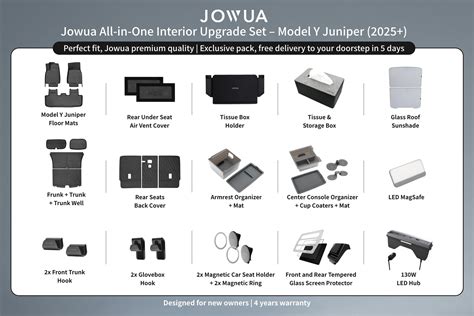 Premium Tesla Accessories - Jowua